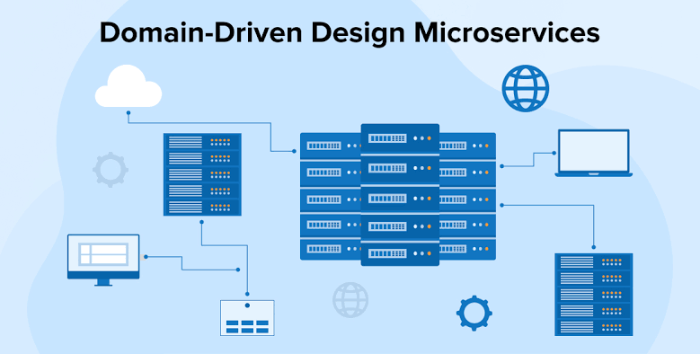 DDD microservices bounded contexts